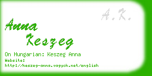 anna keszeg business card